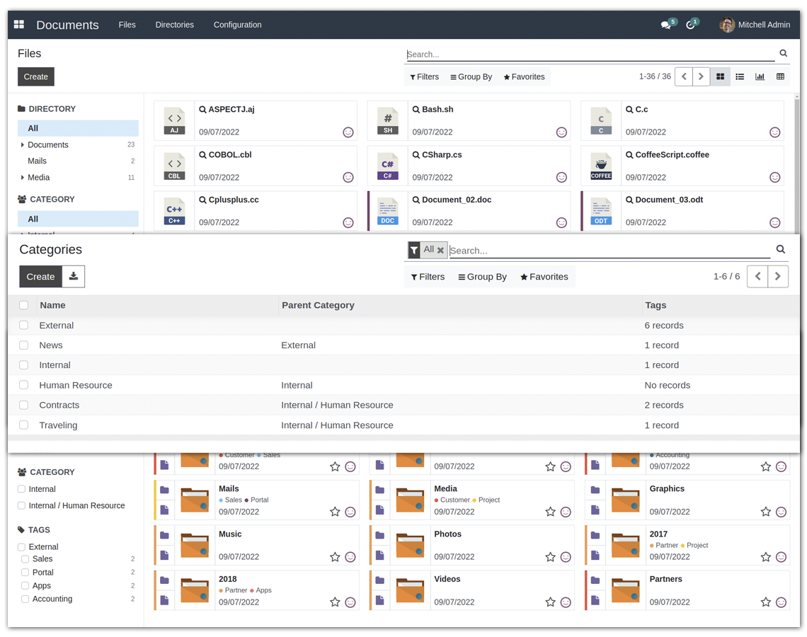 Document Management Workflows